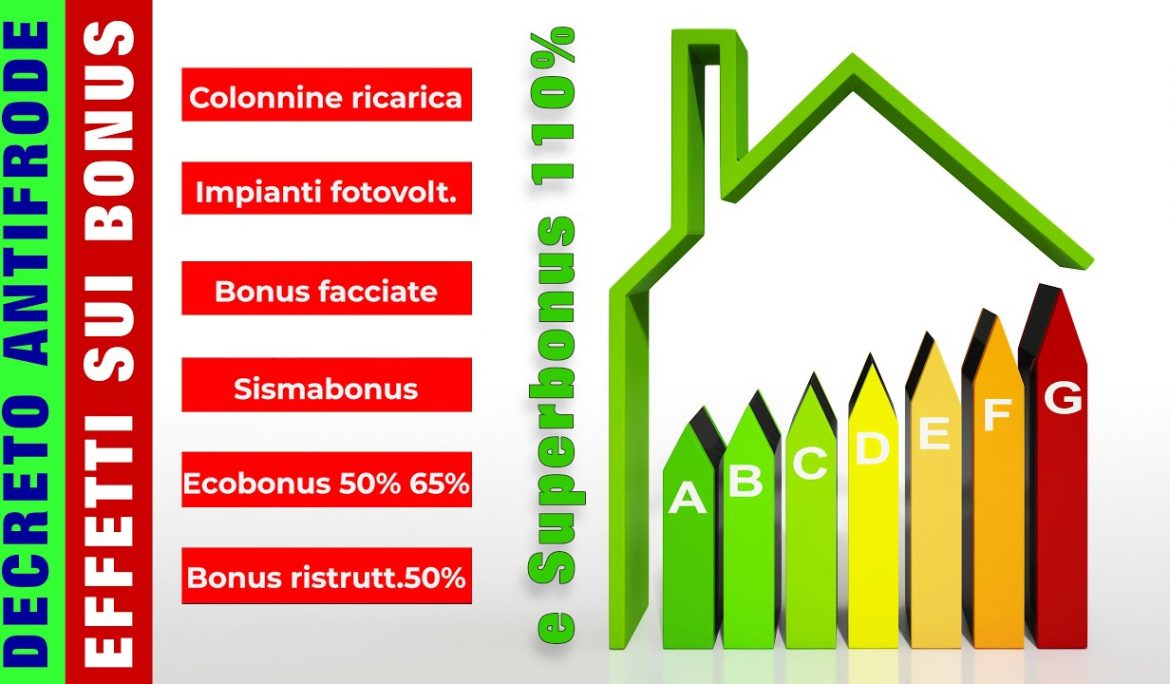 Le nuove modifiche alla normativa antifrode sui bonus edilizi