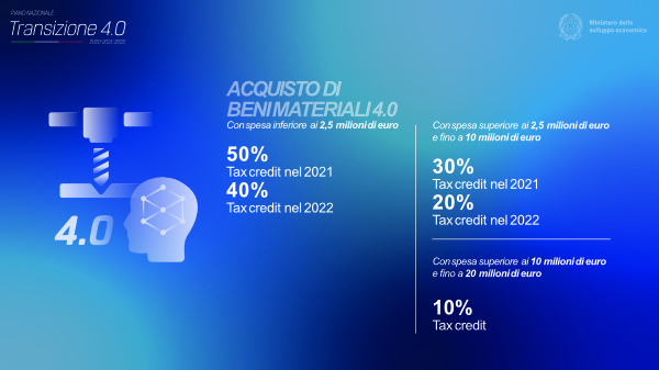 Credito d’imposta per investimenti in beni strumentali